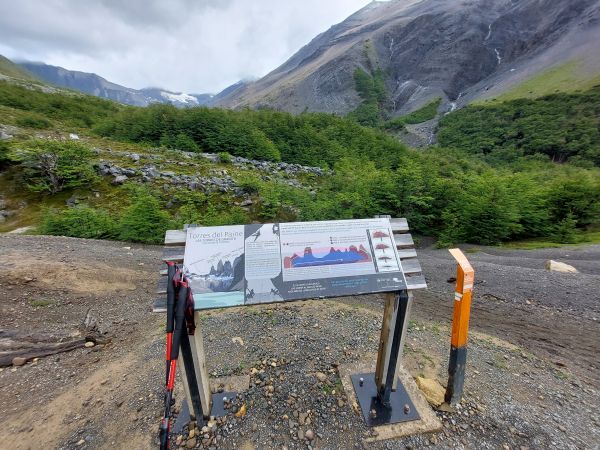 Trekking Parque Nacional Torres del Paine