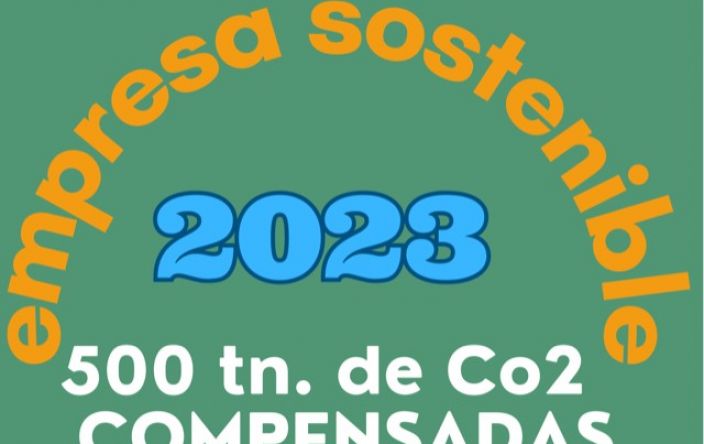 Huella de carbono 2023
